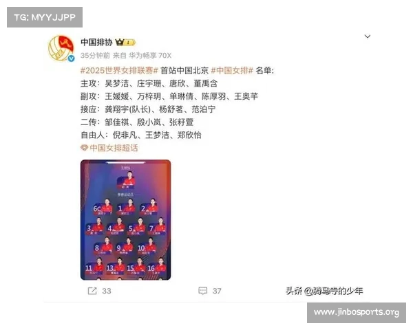 中国女排落选大名单引发热议 网友争论不断掀起激烈讨论 中国女排落选大名单引发热议 网友争论不断掀起激烈讨论