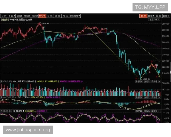 欧联赛场有效进攻回合走势明显增强 战术预判分析与趋势解读