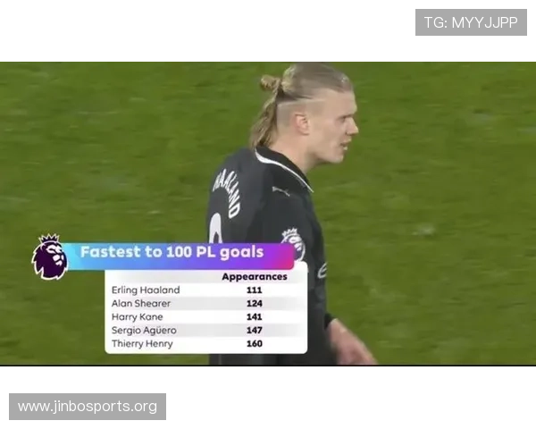 哈兰德因伤错失与亨利并肩的机会遗憾深感