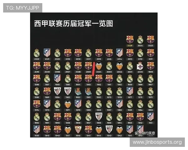 从今日看点透视中超赛场核心数据揭示胜负走向与联赛格局演变判断 从今日看点透视中超赛场核心数据揭示胜负走向与联赛格局演变判断