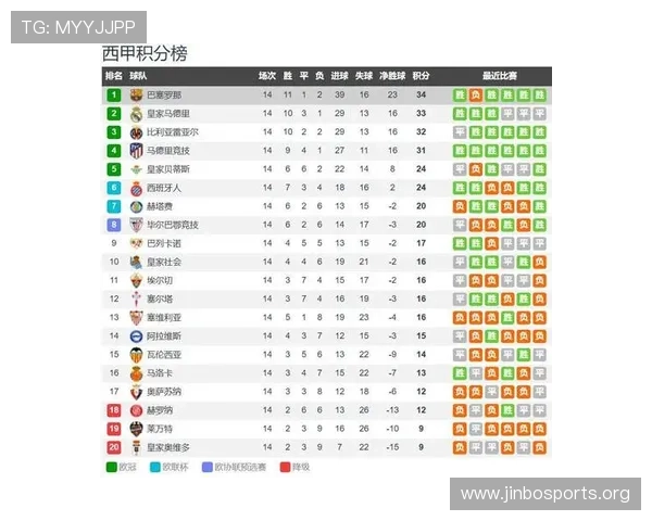 巴萨赛前前瞻聚焦今日看点决定比赛胜负的关键因素与阵容战术走势