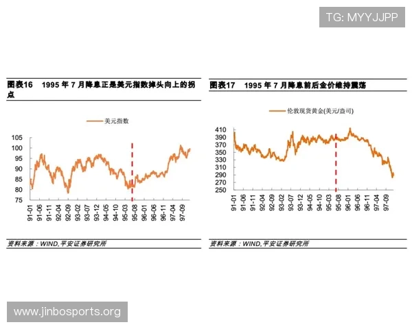 百家乐问路今日看点汇总指数变化数据分析及市场动态重要性探讨