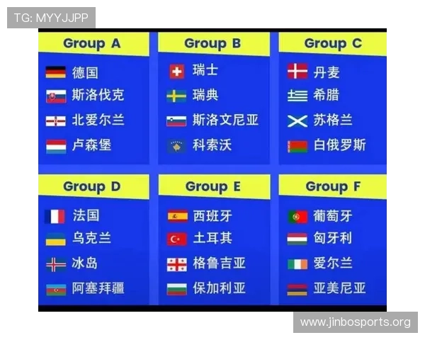 世界杯进球数预测与赛程分析 全面解析2026世界杯各队表现与关键赛事