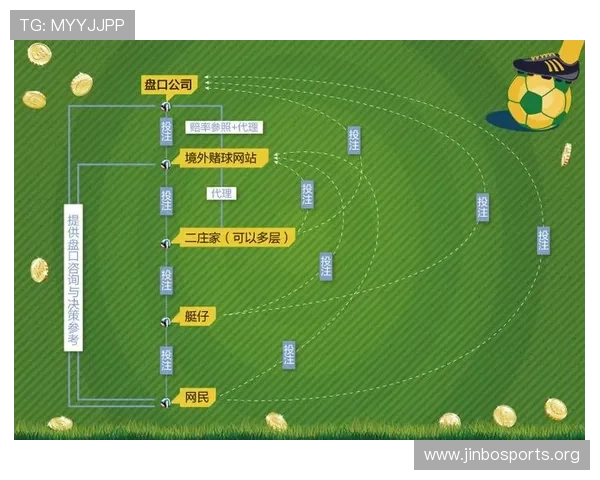 最新世界杯裁判判罚尺度变化对盘口走势影响速查指南与投注技巧前瞻