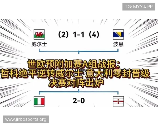高能预警⚠️欧洲杯冷门爆发赛果出人意料震惊全场球迷 高能预警⚠️欧洲杯冷门爆发赛果出人意料震惊全场球迷