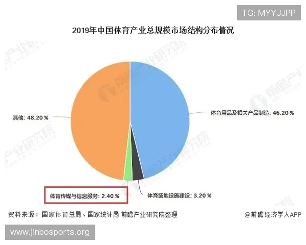 2UP体育深度解析全球赛事动态与专业竞技数据趋势
