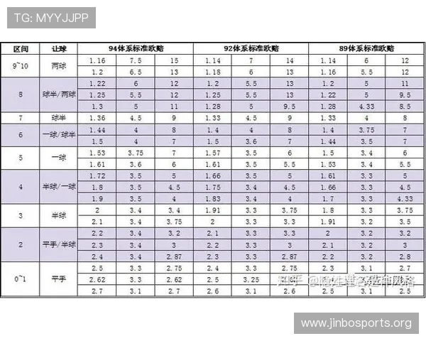 Betfair体育深度解析与全球竞技赛事实时赔率指南