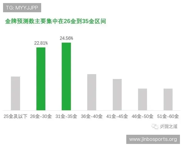 全球体育投注趋势解析与投注技巧全面指南分享