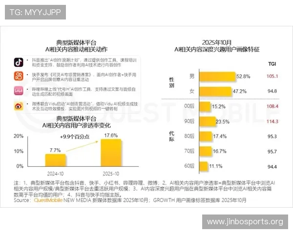 人人娱乐内容生态全面升级打造多元互动体验引领数字娱乐新趋势