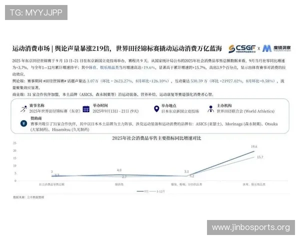 以体育投注为核心探讨现代赛事分析策略与风险管理新趋势研究路径