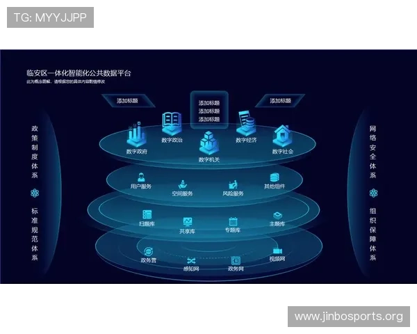 以电竞竞猜平台为核心的数字娱乐发展趋势与行业生态深度解析研究